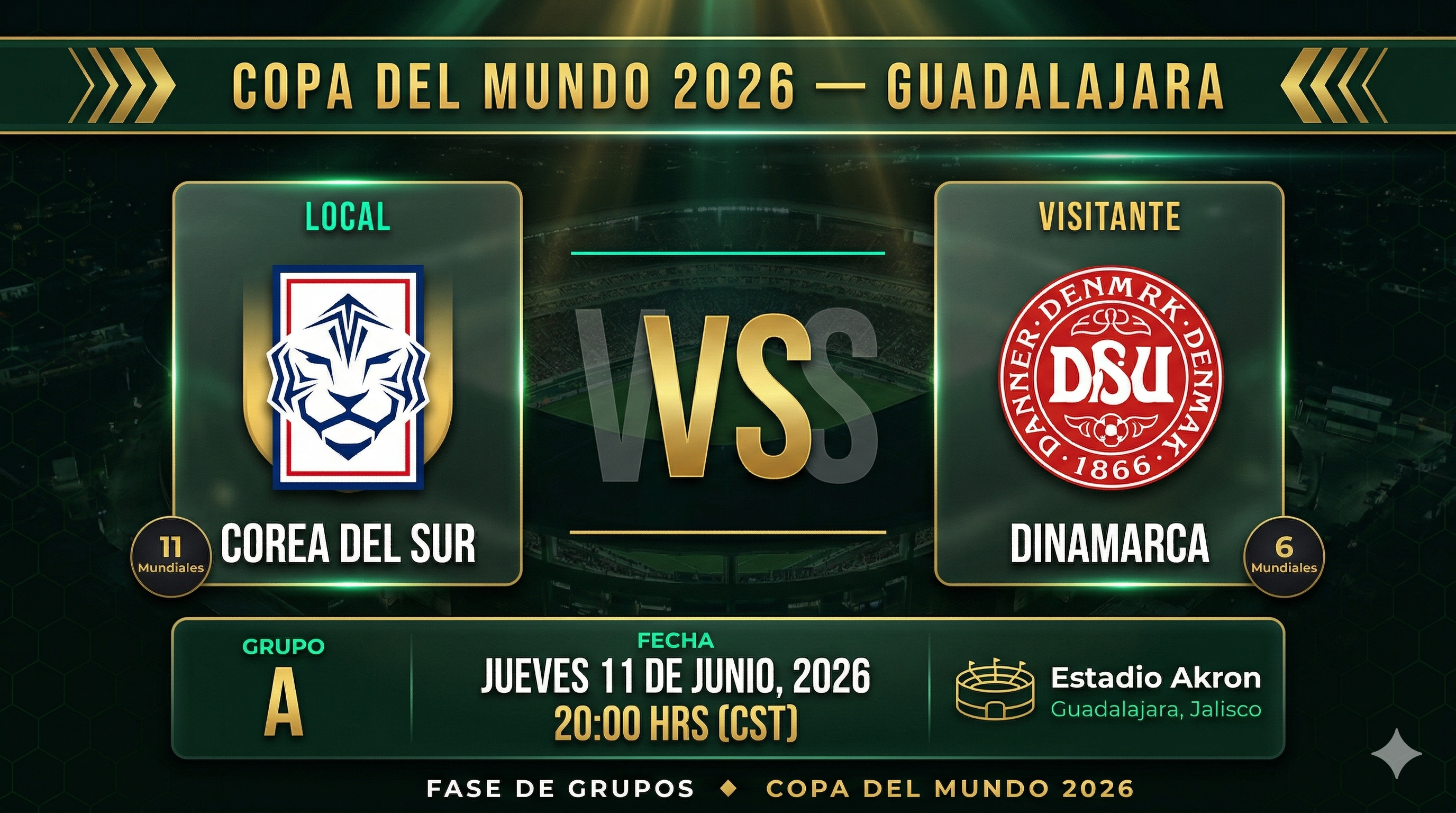 Fixture partidos Guadalajara